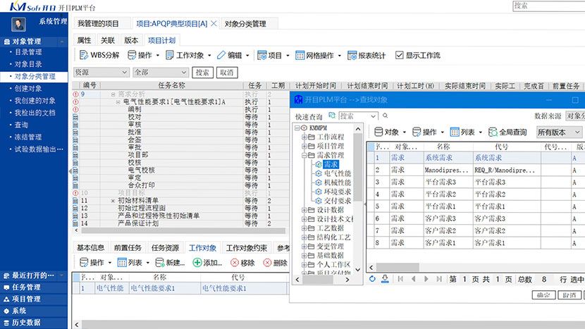PLM需求導(dǎo)向的研發(fā)